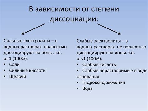 Заключительные мысли: понимание и изучение степени диссоциации