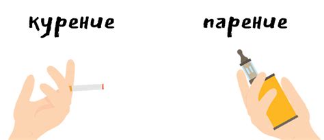 Законодательство и ограничения по вейпингу