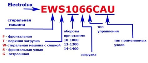 Законодательство о изъятии стиральных машин приставами