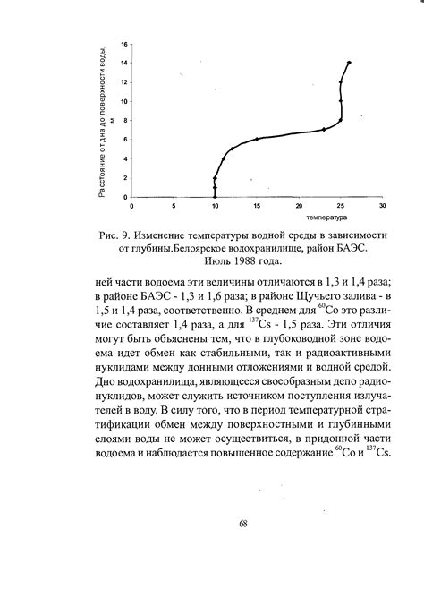 Закономерности образования барашков в зависимости от глубины и температуры воды