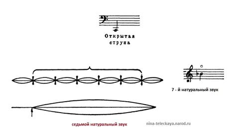 Закончившие штрихи и детали