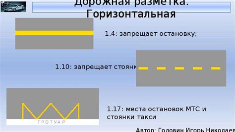 Закончите рисунок дорожной среды вокруг машины