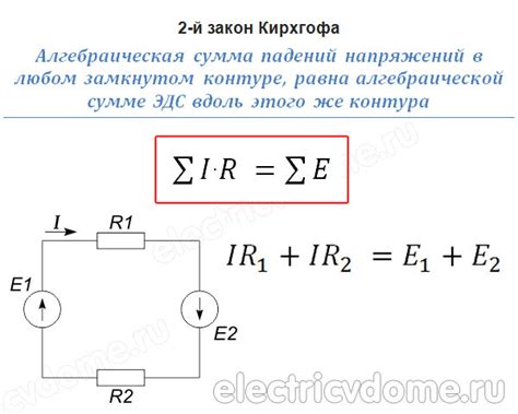 Законы Кулона и Кирхгофа