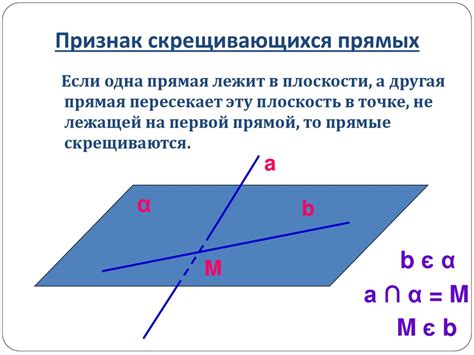 Законы соотношений прямых и плоскостей