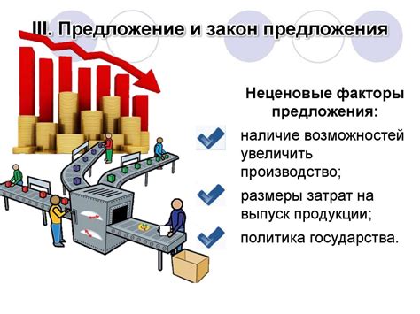 Законы спроса и предложения: базовые концепции ценообразования