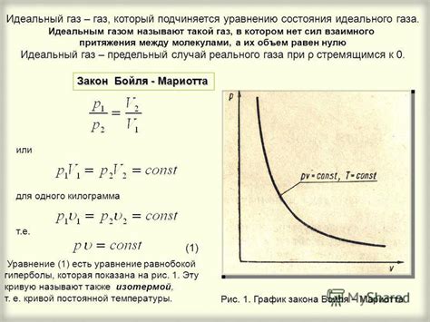 Закон Гей-Люссака и объем газа