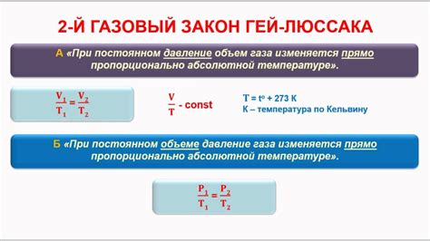 Закон Гей-Люссака и объем газов