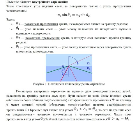 Закон Снеллиуса и закон отражения