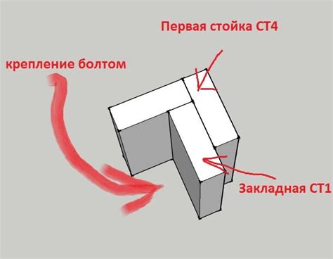 Закрепите стены к келье