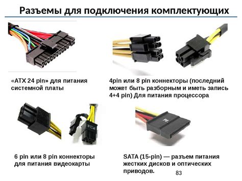 Закрепление блока питания