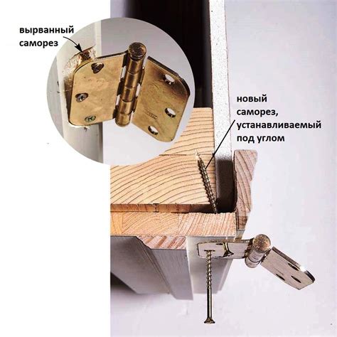 Закрепление и отделка петли