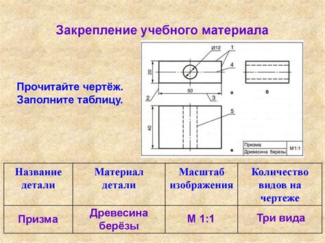 Закрепление и укрепление деталей мюли