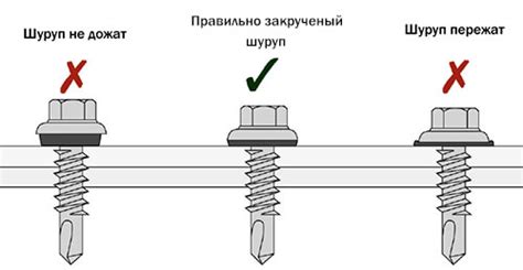 Закрепление конька