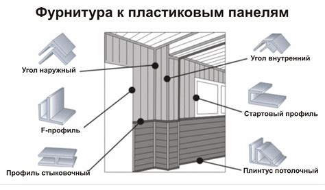 Закрепление панелей ПВХ на стене