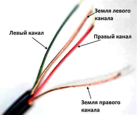 Закрепление проводов в наушниках