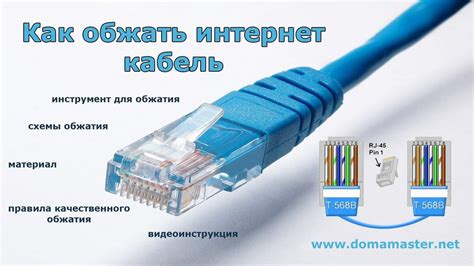 Закрепление сетевого кабеля на ноутбуке Acer