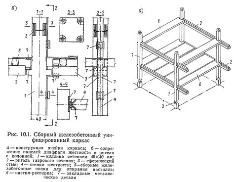 Закрепление элементов каркаса