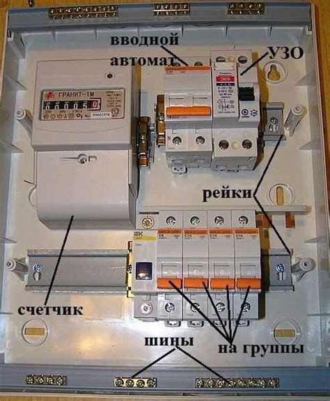 Закройте щиток электрооборудования и проверьте питание плиты