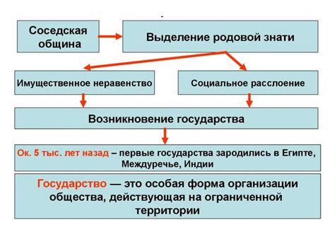 Закрытие КГБ и его наследие в современном мире