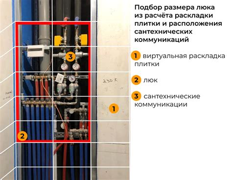 Закрытие и изолирование люка