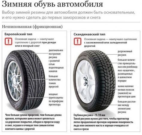 Замена 195 на 205: почему стоит обратить внимание на шины