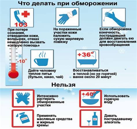 Замерзание дворников при низких температурах