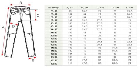 Замеры джинсов