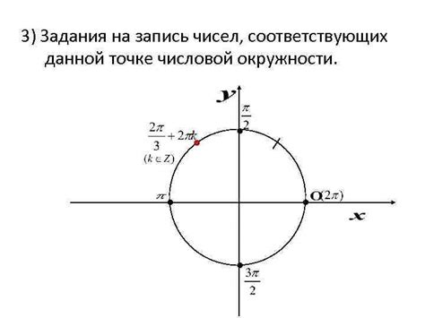 Запись чисел, соответствующих радиусам