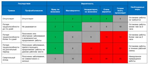 Заплатка системы: риски и предостережения