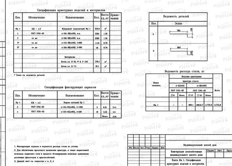 Заполнение деталей и зависимостей