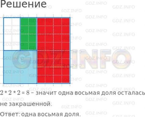 Заполнение квадрата определенным символом или цветом