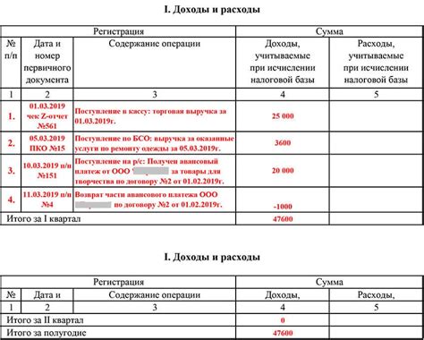 Заполнение книги доходов и расходов