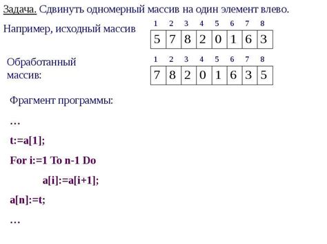 Заполнение массивов с использованием методов класса Array