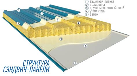 Заполнение рамы SIP-панели утеплителем