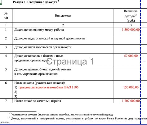 Заполнение таблицы данными о доходах и расходах