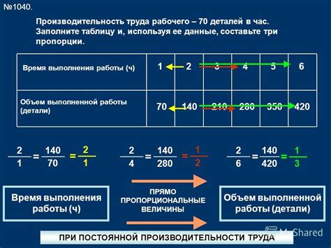 Заполните детали