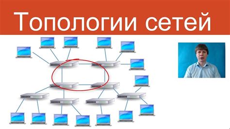 Запоминание или запись названия сети