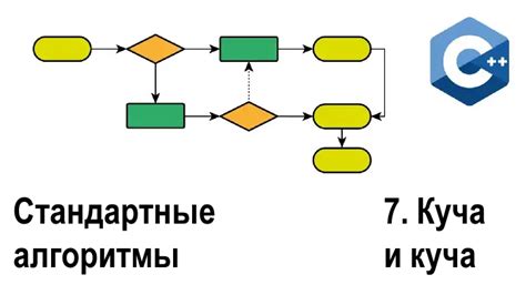 Запоминание формул и алгоритмов