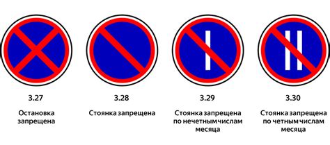 Запрещена стоянка знаком: основные моменты и правила