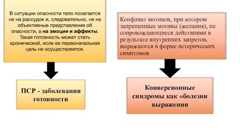 Запрещенные мотивы