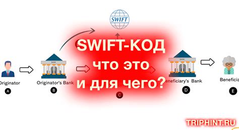 Запросите SWIFT-код у контрагентов