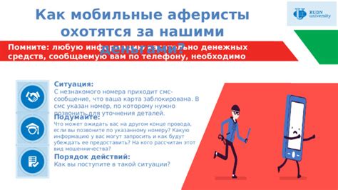 Запросить информацию по телефону