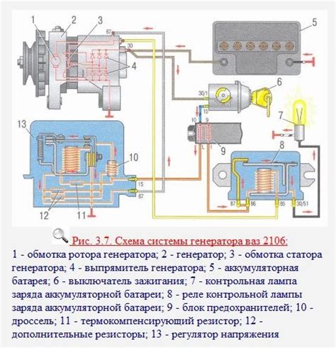 Запуск двигателя и проверка работы генератора ВАЗ 2106 на ВАЗ 2109