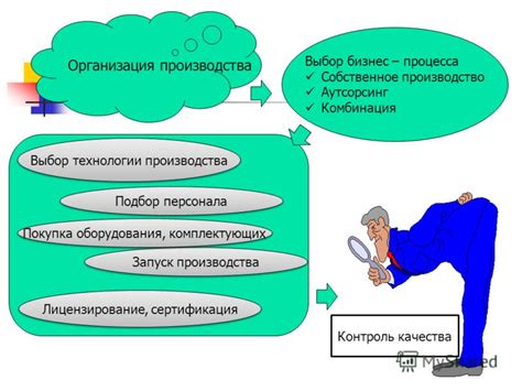 Запуск производства и контроль качества