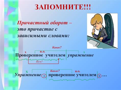 Запятая перед "какие" в причастных оборотах