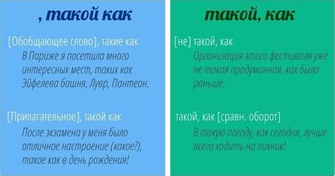 Запятая перед чем-либо в сложноподчиненных предложениях