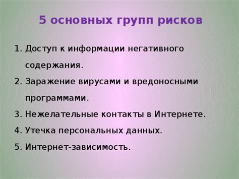 Заражение вирусами или вредоносными программами