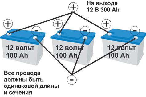 Зарядка батареи и подключение к электросети