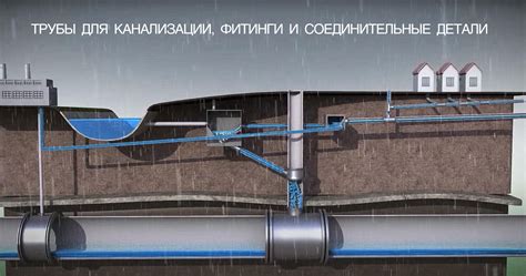 Засорение канализационного слива: