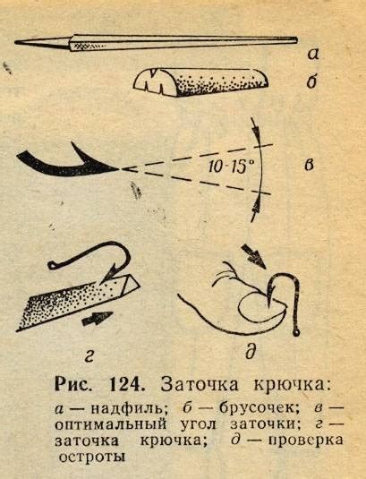 Заточка и отделка готового крючка